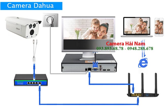 Camera Dahua IP 1.0MP HD 720P Chính hãng